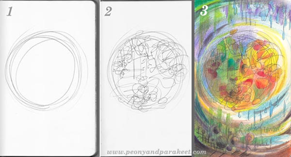 Simple instructions for an art journal page, by Peony and Parakeet