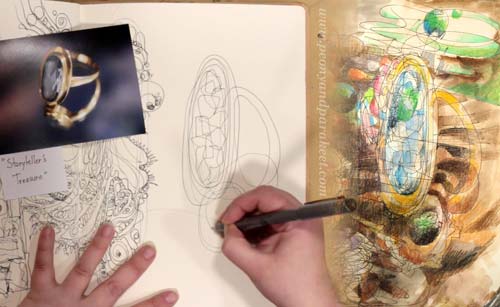 Inspirational Drawing 2.0, an online art class for you who says you can't draw. By Paivi Eerola from Peony and Parakeet.