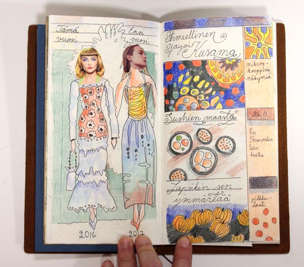 Midori Traveler's Notebook spread by Peony and Parakeet. See her ideas in a video too!