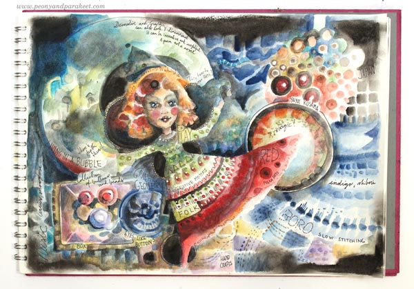 "Play" by Paivi Eerola from Peony and Parakeet. See her video about choosing your word of the year and visualizing it.