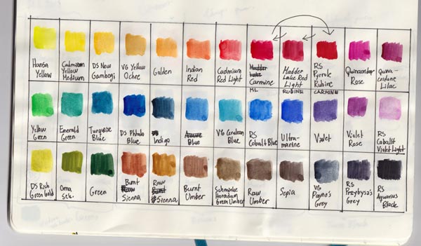 Watercolor Color Chart by Paivi Eerola from Peony and Parakeet.