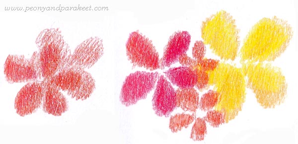 Echoing a shape - tips for drawing freely