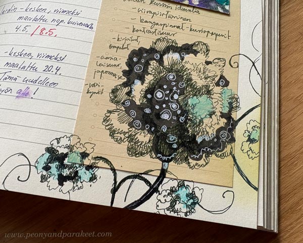 Artist's planner. Doodling with written notes. Answering the three questions about your art.